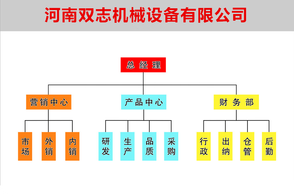 河南雙志機械 深耕煤礦刮板機配件全鏈條，驅動重型裝備智造新高度